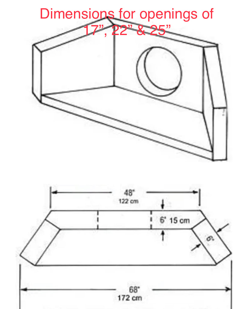 Concrete Culvert Ends / Headwalls - Corkums Pipe & Culvert Online