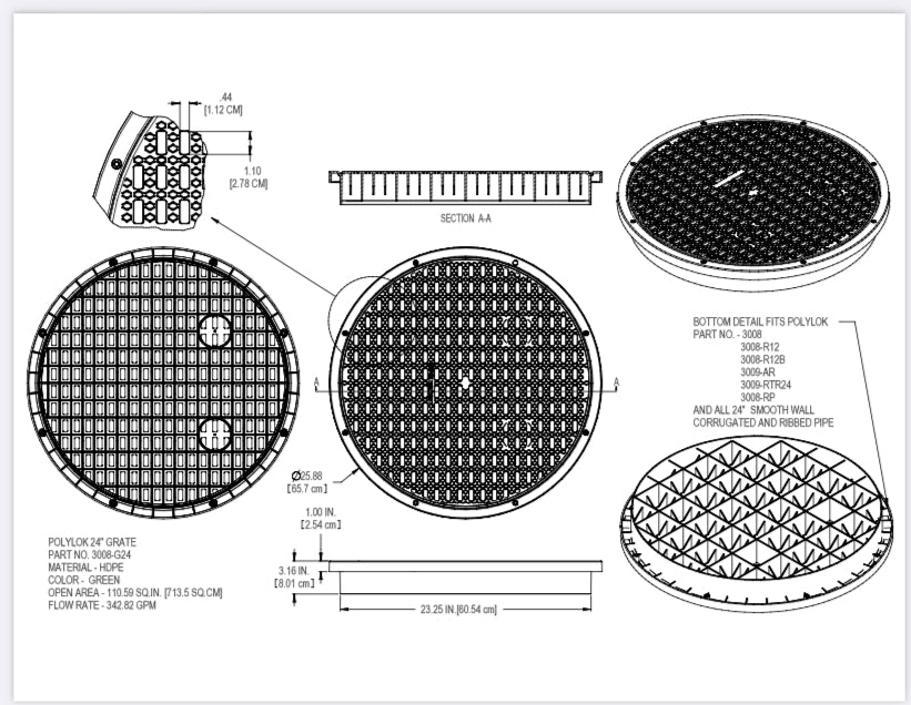 Polylok Grates For Corrugated Culvert - Corkums Pipe & Culvert Online