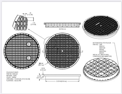Polylok Grates For Corrugated Culvert - Corkums Pipe & Culvert Online