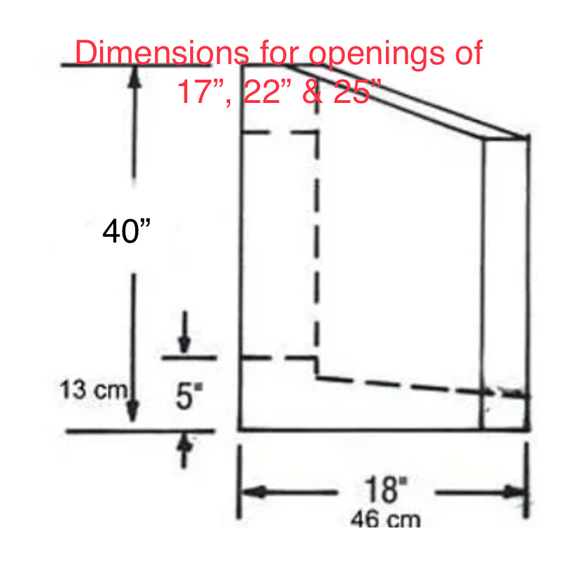 Concrete Culvert Ends / Headwalls - Corkums Pipe & Culvert Online